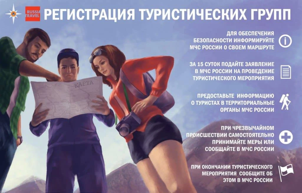Порядок регистрации туристских мероприятий на территории Пермского края
В соответствии с постановлен