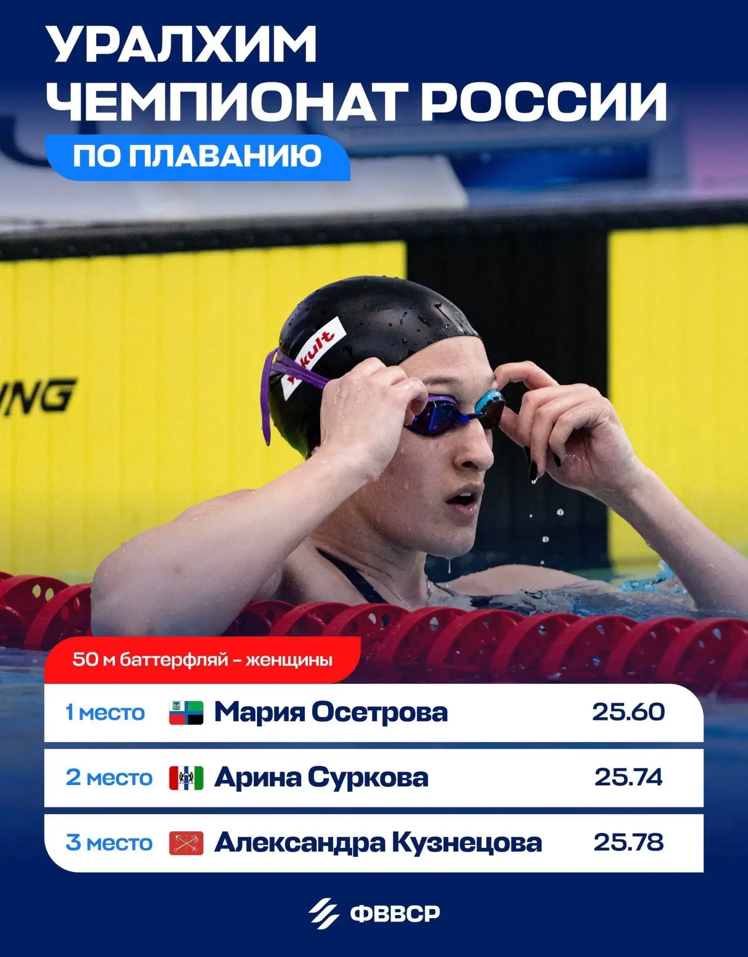 🏊‍♀ Белгородская спортсменка — чемпионка России!

В Казани завершился чемпионат России по плаванию.