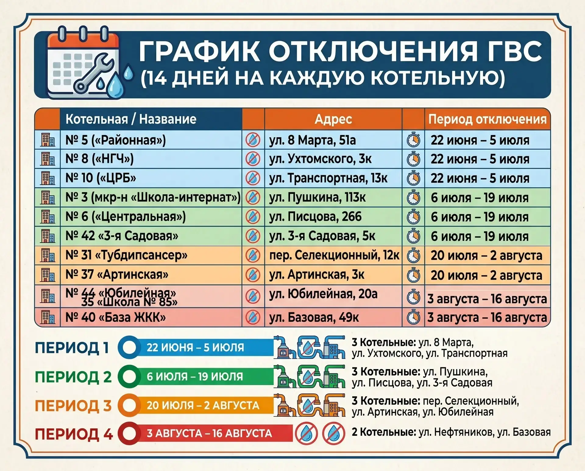 Важный пост про летние отключения: газа это не коснётся

Уважаемые жители Красноуфимска!

Знаю, что 