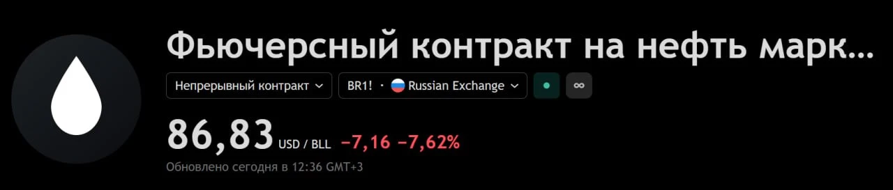 ⚡️ Меморандум о взаимопонимании между США и Ираном может быть подписан уже в воскресенье в Женеве, —