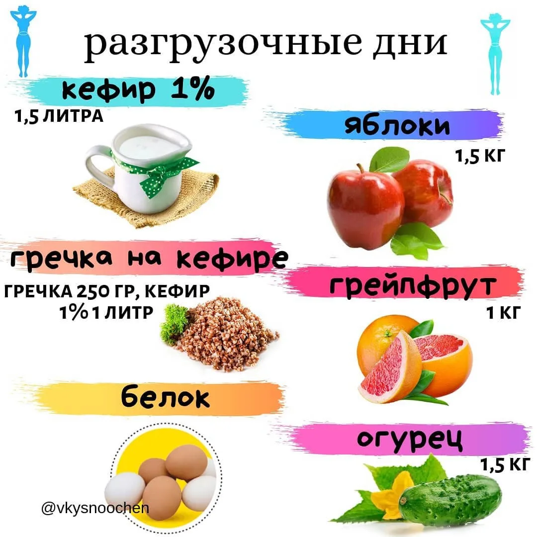 6 ВАРИАНТОВ ЭФФЕКТИВНЫХ РАЗГРУЗОЧНЫХ ДНЕЙ

Если хотите немного ускорить процесс похудения, можно при
