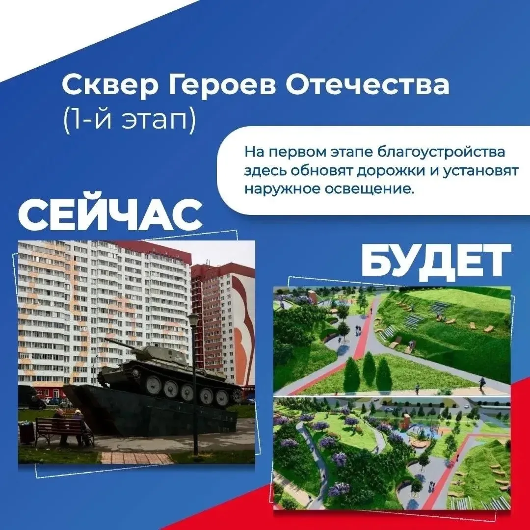 Друзья, Кировчане! Совсем скоро будет закрыто голосование за объекты благоустройства в рамках федера