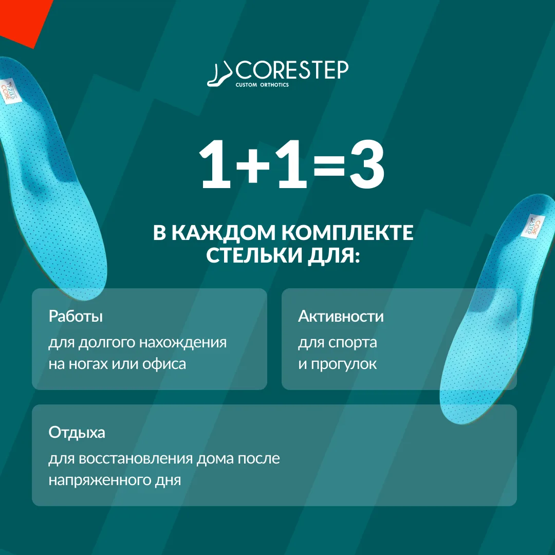 Акция «1+1=3» — выгода для вас и ваших клиентов!

Предлагаем вашим клиентам комплекс «Максимальная з