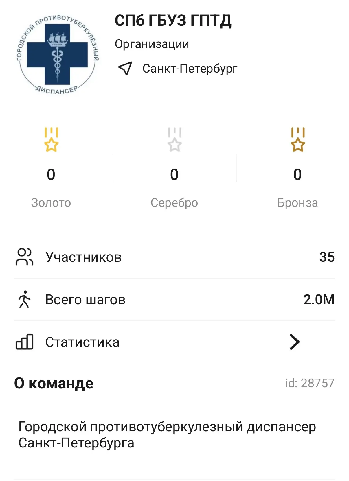 Мы привыкли воспринимать ходьбу как просто способ добраться из точки А в точку Б. Но что, если это л