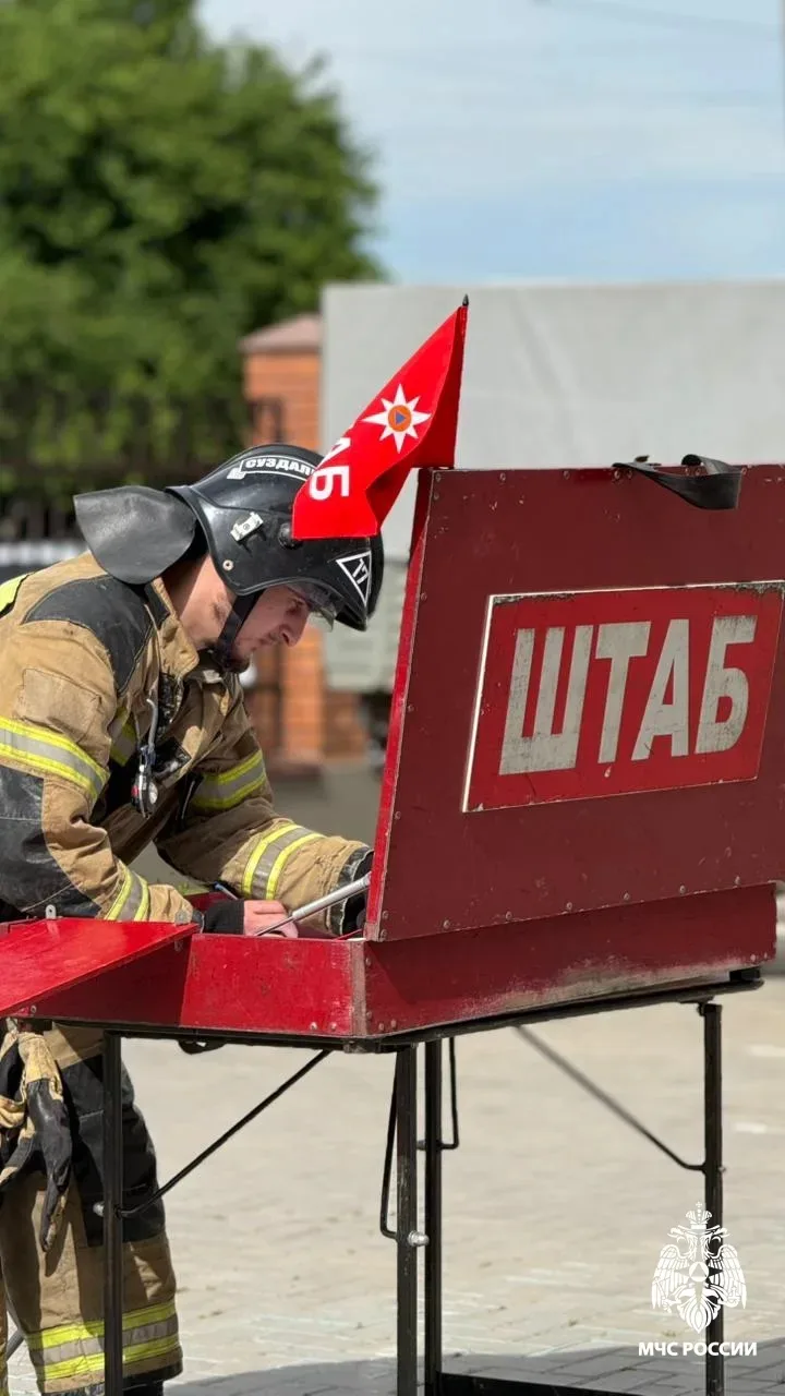 Оперативная обстановка за прошедшие сутки

За отчетный период: 
▪️подразделения Главного управления 