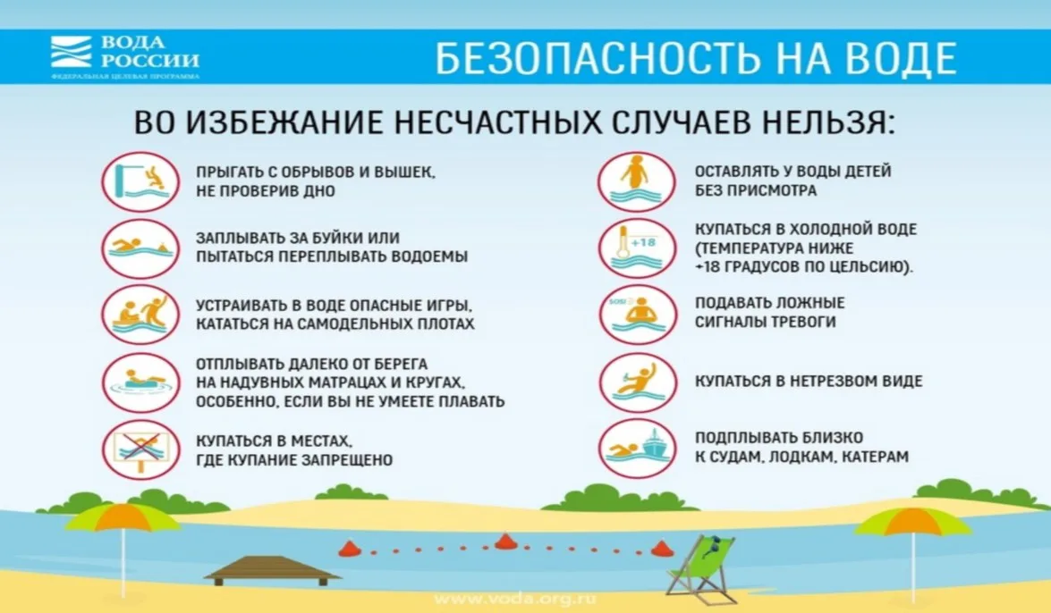 Купание в реке — отличный способ охладиться в жару и закалить организм, но оно требует строгого собл