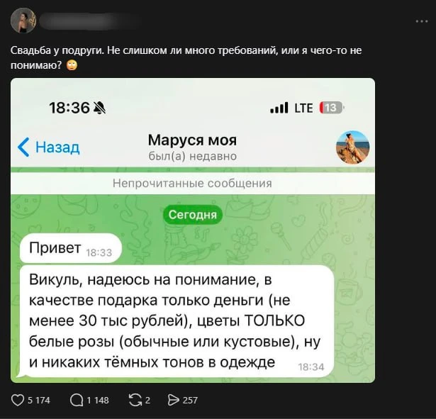 В подарок только деньги не менее 30 тысяч рублей — девушка поделилась сообщением, которое ей прислал