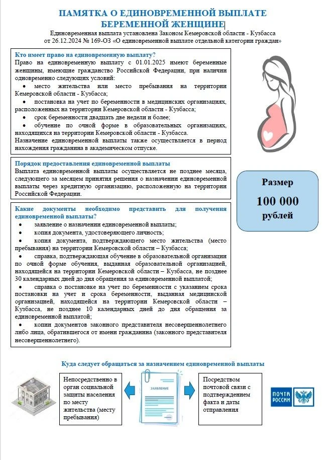 ПАМЯТКА О ЕДИНОВРЕМЕННОЙ ВЫПЛАТЕ
БЕРЕМЕННОЙ ЖЕНЩИНЕ