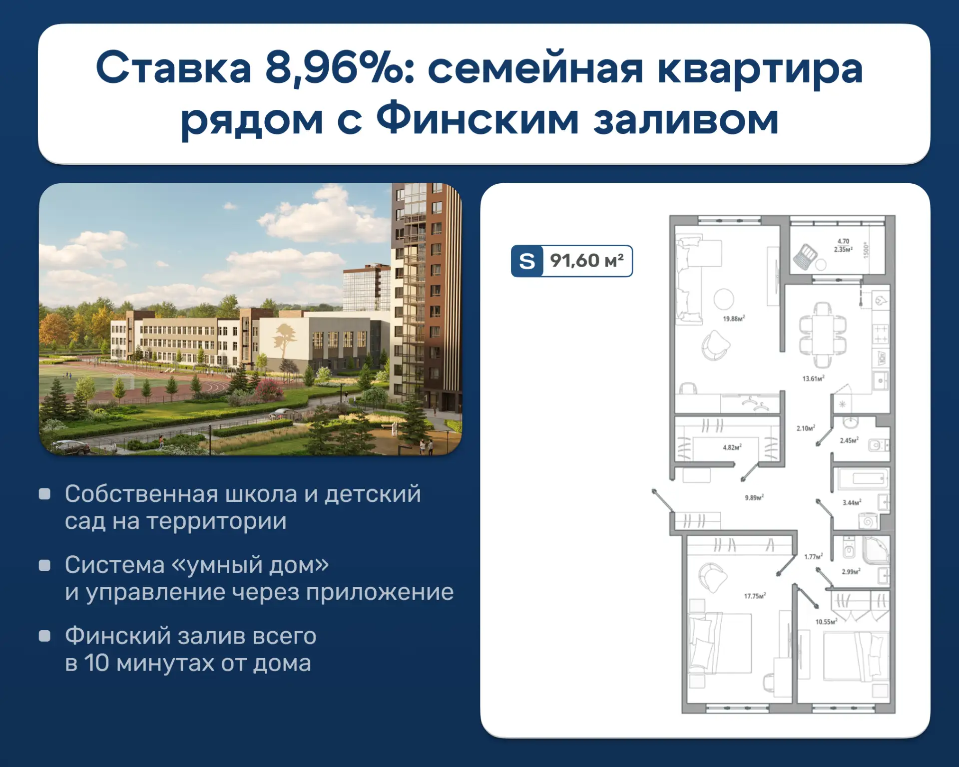 Без ожидания: огромная трехкомнатная квартира по ставке 8,96%

Переезд не придётся откладывать: прое