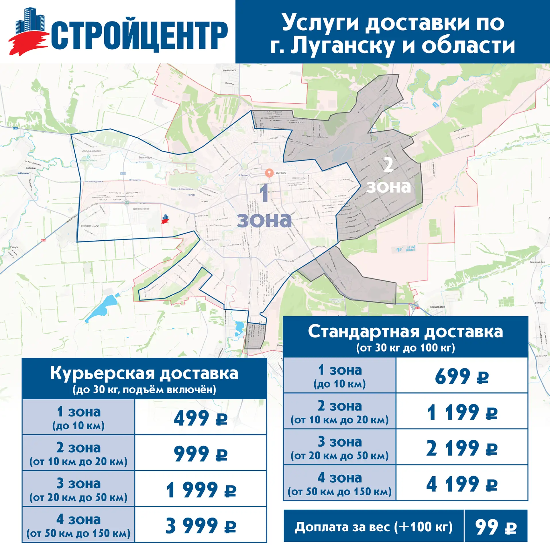 Дорогие покупатели!

В Стройцентре есть доставка товаров. Актуальный прайс на картинке.

Становимся 