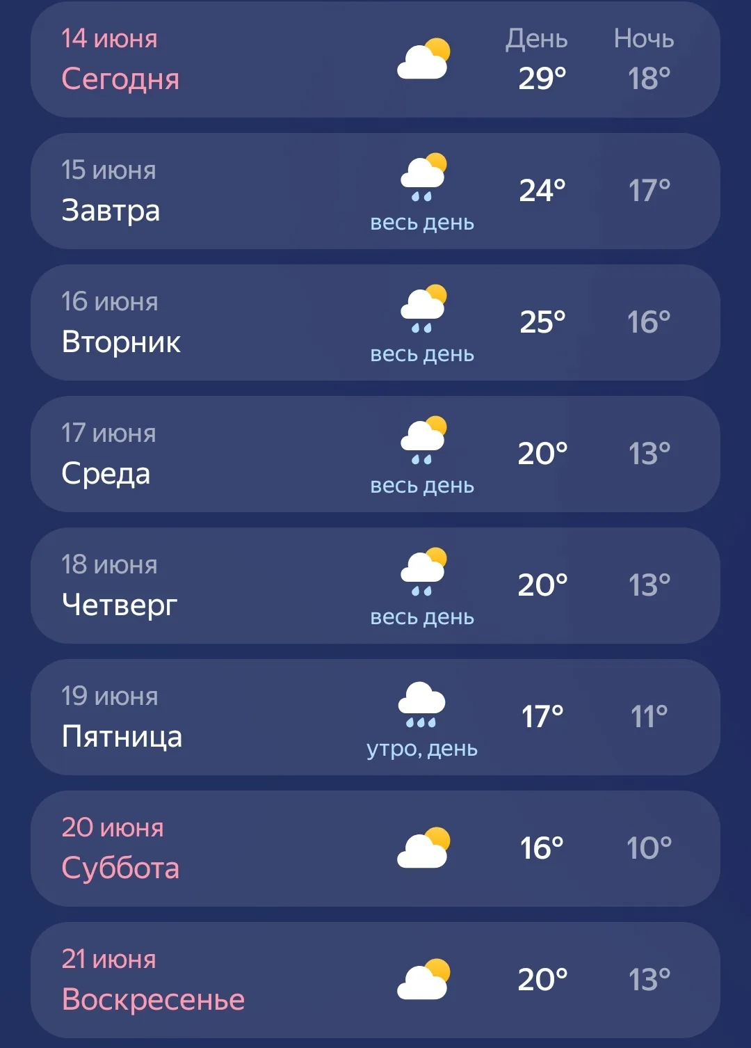 Доброе утро, 14 июня, воскресенье. Сегодня жара до +29.☀️
Рабочая неделя начнется с дождиками💧