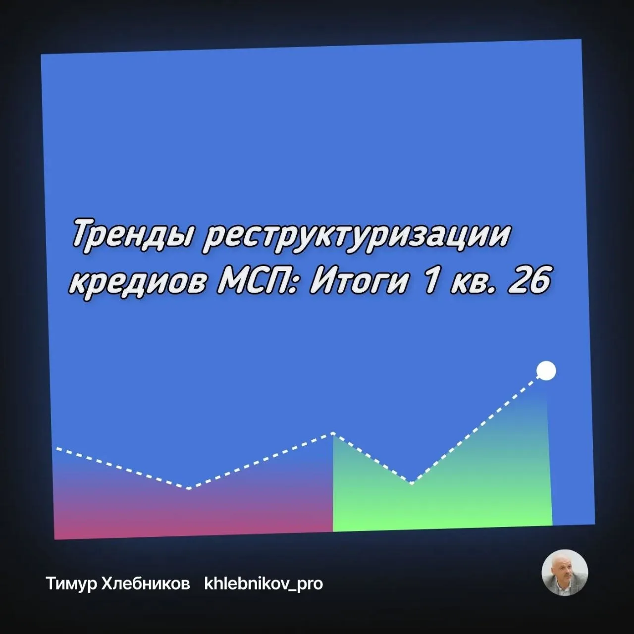 ЦБ решил начать лето с новостей о реструктуризации кредитов.

1 июня 2026 года заместитель Председат
