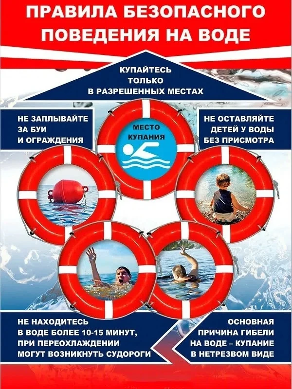 ☀️ 💦 Лето, вода, безопасность!

Лето в самом разгаре, и так хочется на пляж. Чтобы отдых оставил то