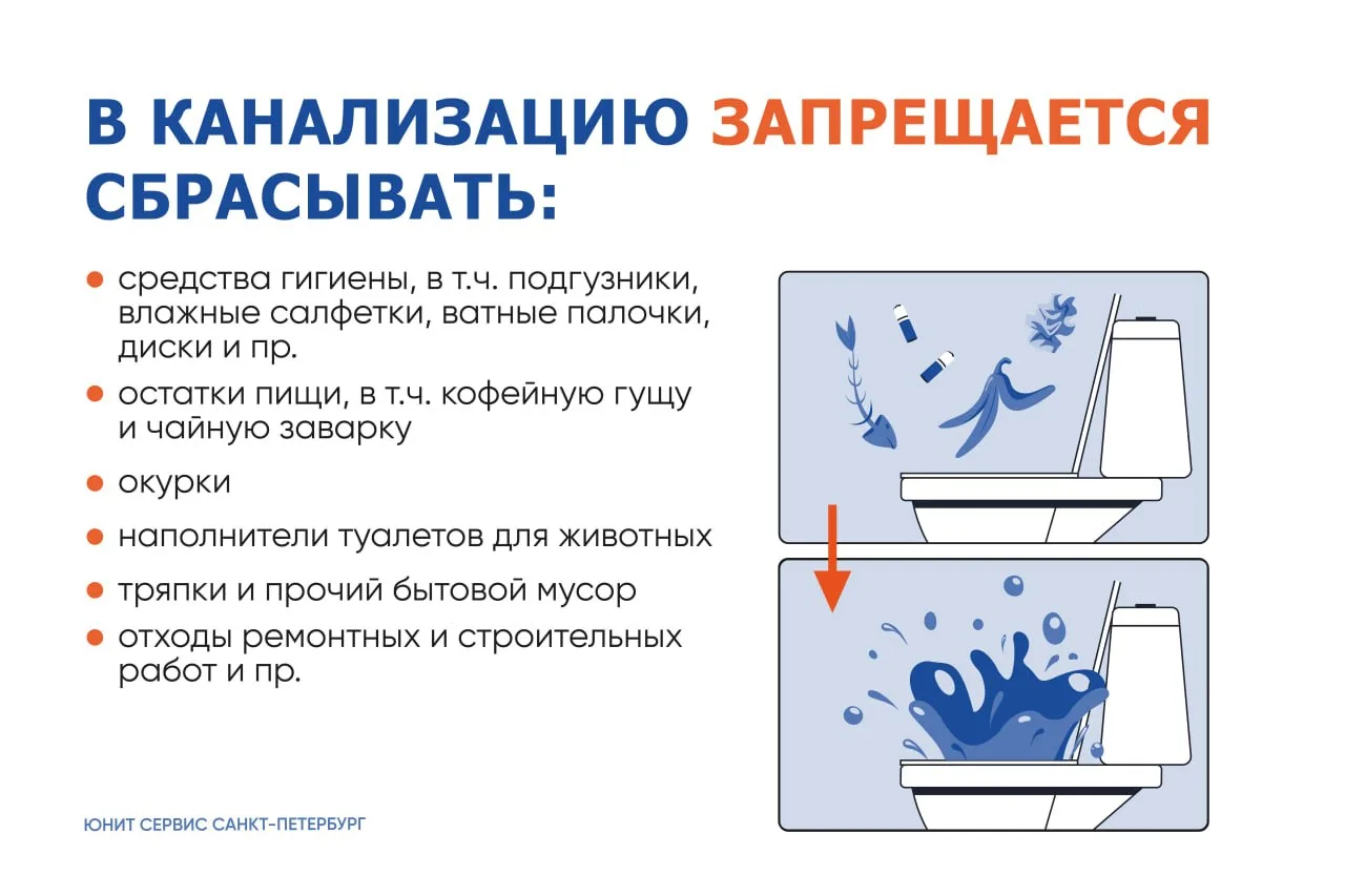 Недавно сразу в нескольких жилых комплексах засоры канализации привели к серьезным аварийным ситуаци