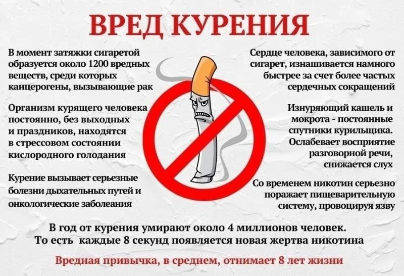 Курение одна из самых распространённых и опасных зависимостей в мире. Несмотря на 
широкую информиро