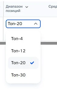 Новое "интересное" на OZON.

ВВТ теперь работает по выбору диапазону позиций.
Топ-4 аналог Спецразме