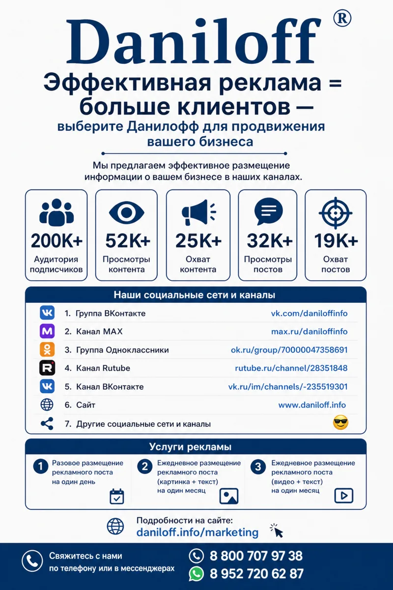 Эффективная реклама = больше клиентов — выберите Данилофф для продвижения вашего бизнеса!

Мы пред