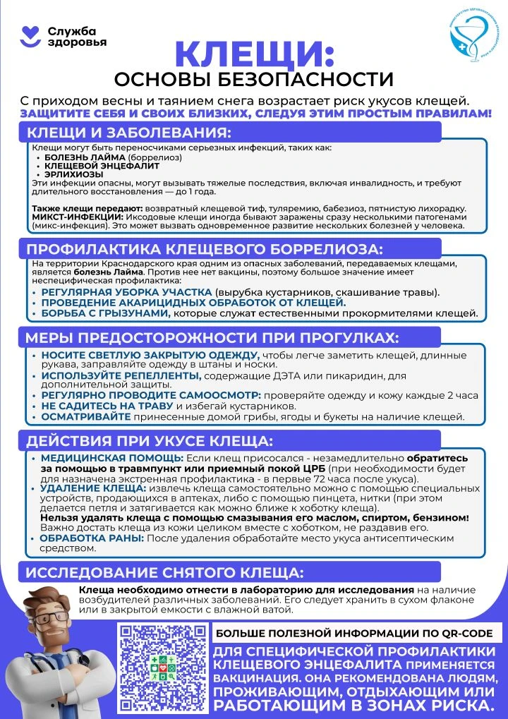 Весна – время пробуждения природы, но, к сожалению, и активности клещей. 🕷️ Важно помнить о мерах п