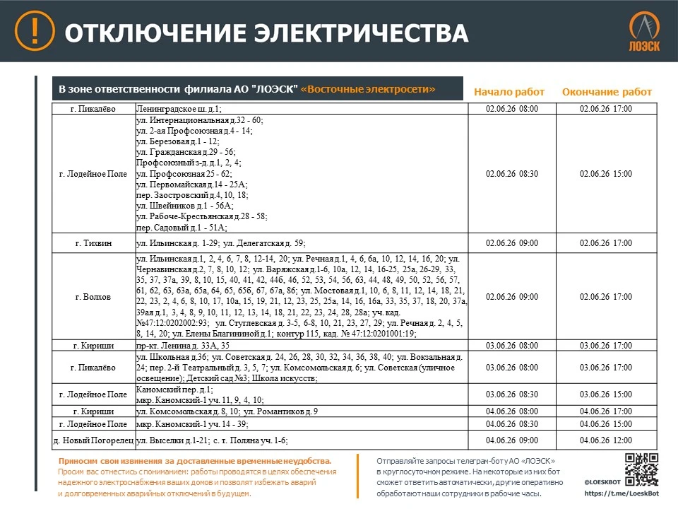 ⚡️ Уважаемые потребители!

 💡 Выше - график плановых отключений* с 01 по 07 июня.

 Сохраняйте себе