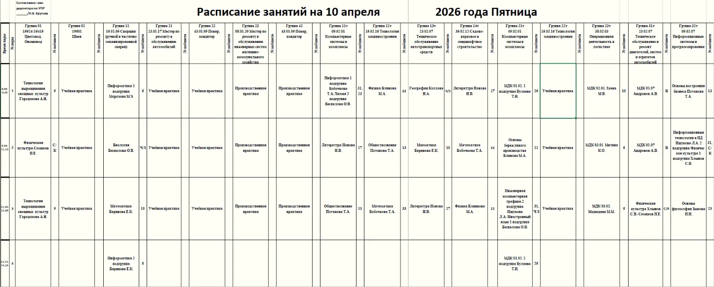 Расписание на 10.04