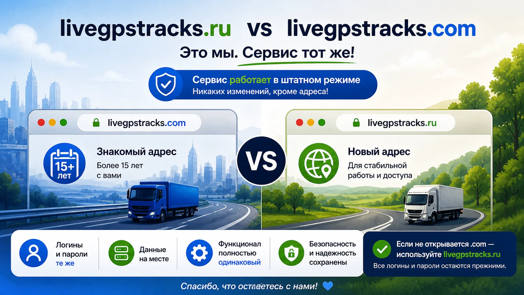 livegpstracks.ru vs livegpstracks.com — это разные сервисы? Нам всё чаще задают этот вопрос, поэтому