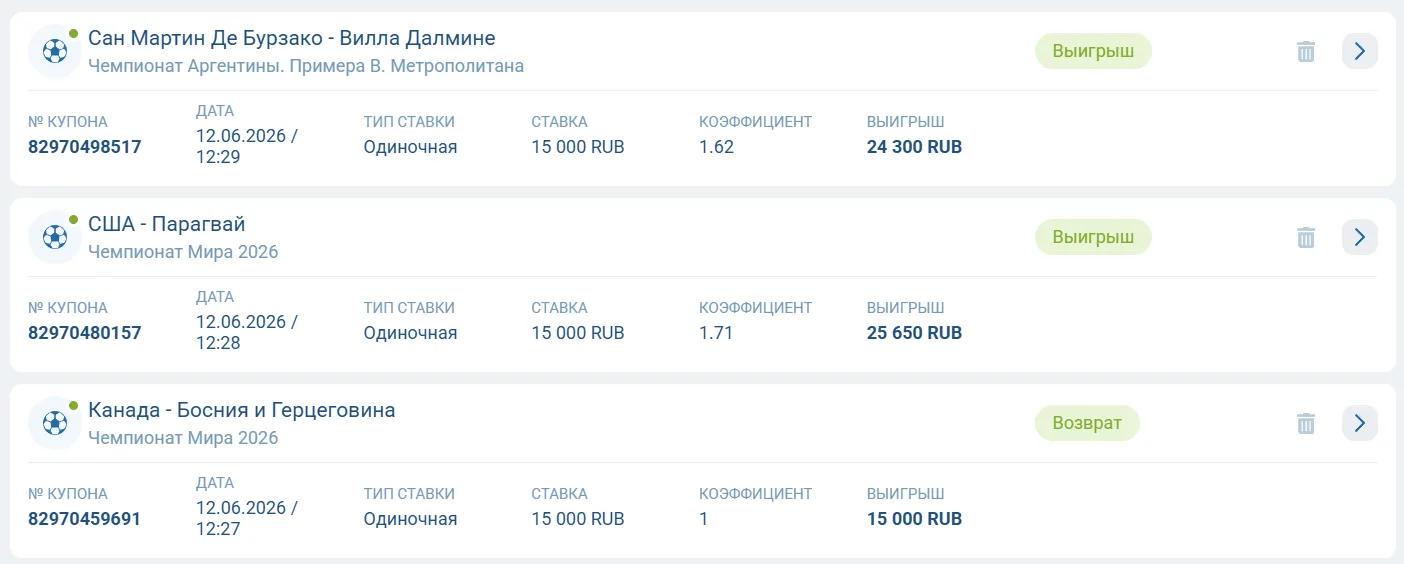 🔥 Итоги дня по нашей ВИП ПОДПИСКЕ: 2+/1=
Поздравляю всех, кто ставит с нами 😊
Приобрести подписку,