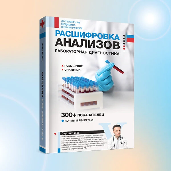 Знаете ли вы, о чем говорят цифры в ваших анализах?

Пришли результаты анализов? Книга доктора Вялов