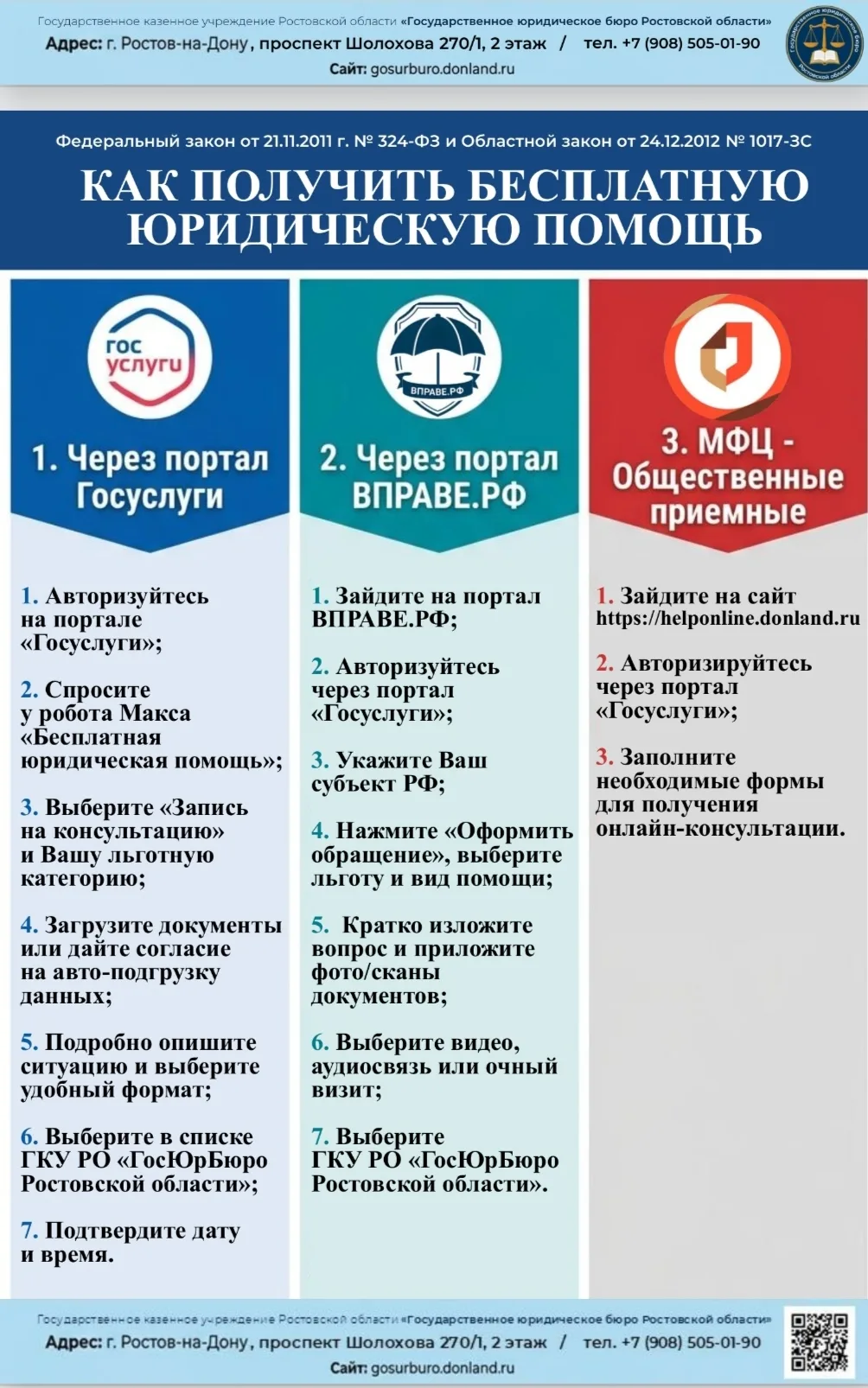 Важная информация для родителей!
ГосЮрБюро Ростовской области запускает серию просветительских мероп
