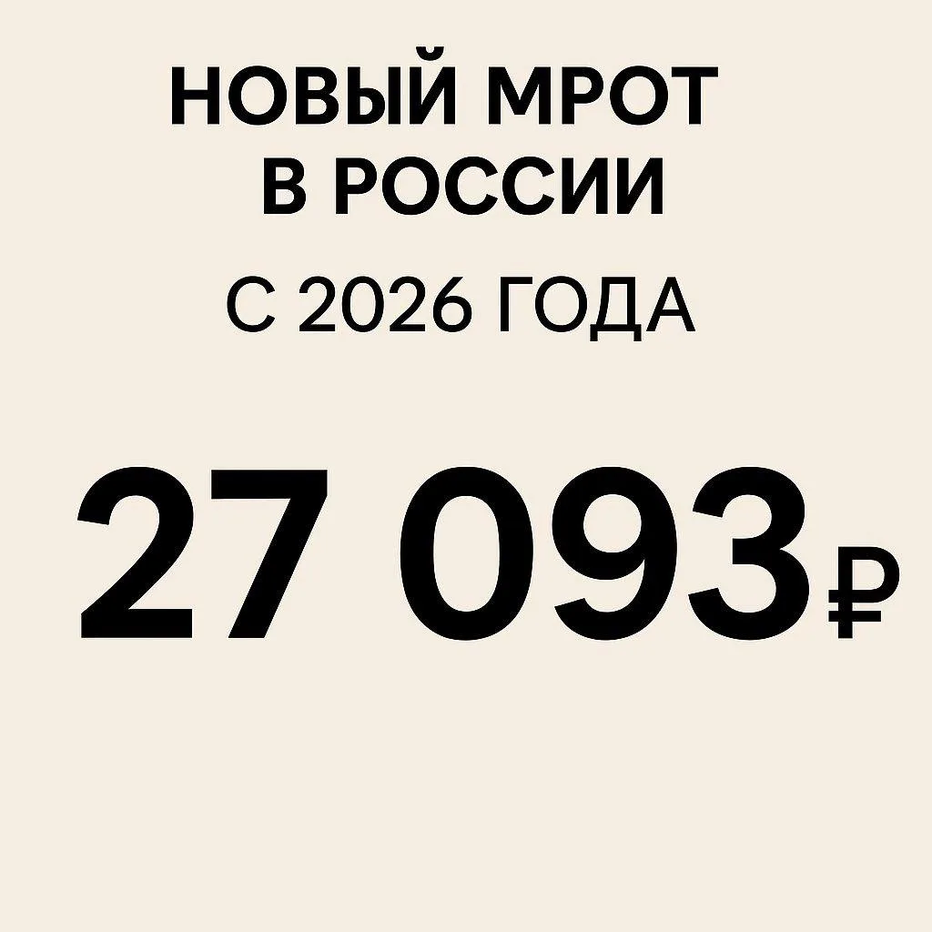 27093 рубля в месяц составит МРОТ с 2026 года. Федеральный закон от 28.11.2025 №429-ФЗ