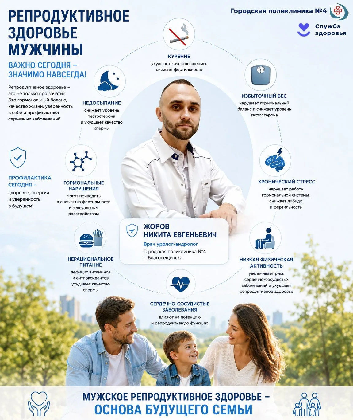👨‍⚕️ Мужское здоровье: почему не стоит ждать появления симптомов?
Многие мужчины уверены: если ниче