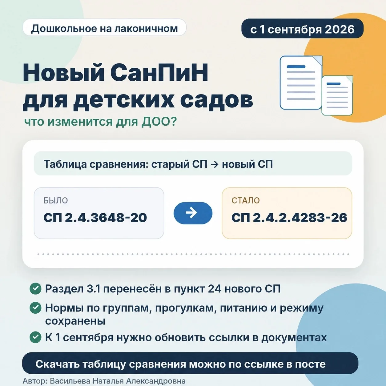 📌 Новый СанПиН для детских садов: что изменится с 1 сентября 2026 года?
+ таблица сравнения старого
