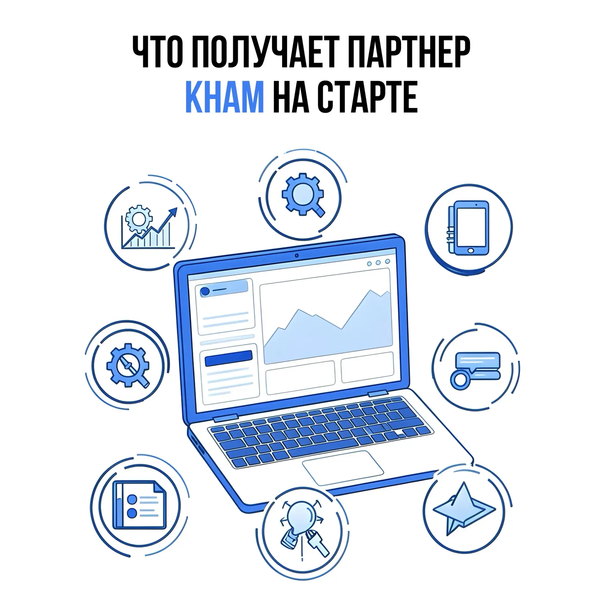 Когда запускаешь бизнес самостоятельно, большую часть времени занимает поиск ответов: где искать кли