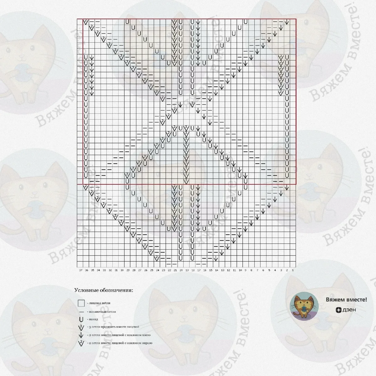 Доброе утро! 🧶 

У меня никак не получается заменить схему в уже опубликованном посте, поэтому отпр