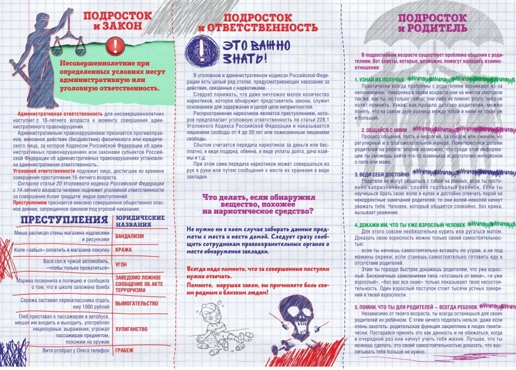 В целях предупреждения безнадзорности несовершеннолетних и совершения ими противоправных действий не