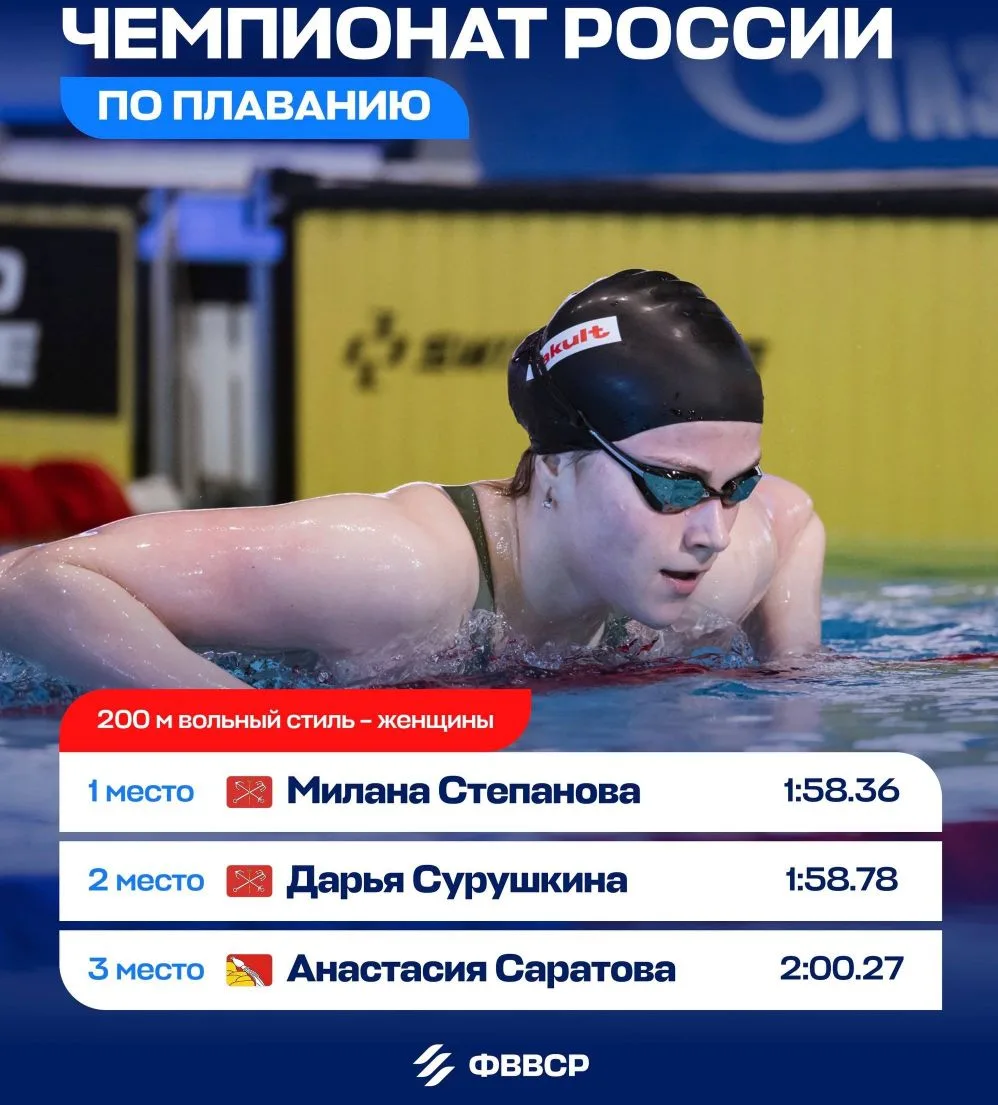 🏆 в Казани сейчас проходит Чемпионат России по плаванию 2026 года!Это финальный отбор на чемпионат 
