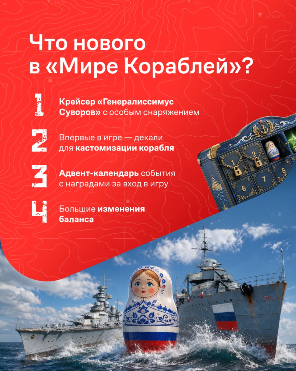 Отмечаем День России на борту корабля в любимой игре 🚢 

К празднику в «Мире Кораблей» вышло обно