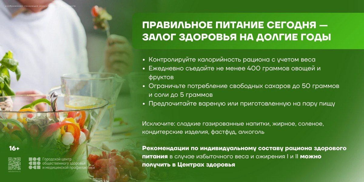 Сбалансированный рацион снижает риск хронических заболеваний на 30–50%
В Неделю популяризации здоров