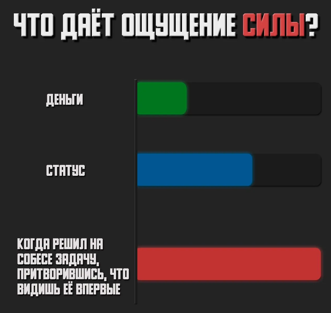 Ну мёд... Медятина...