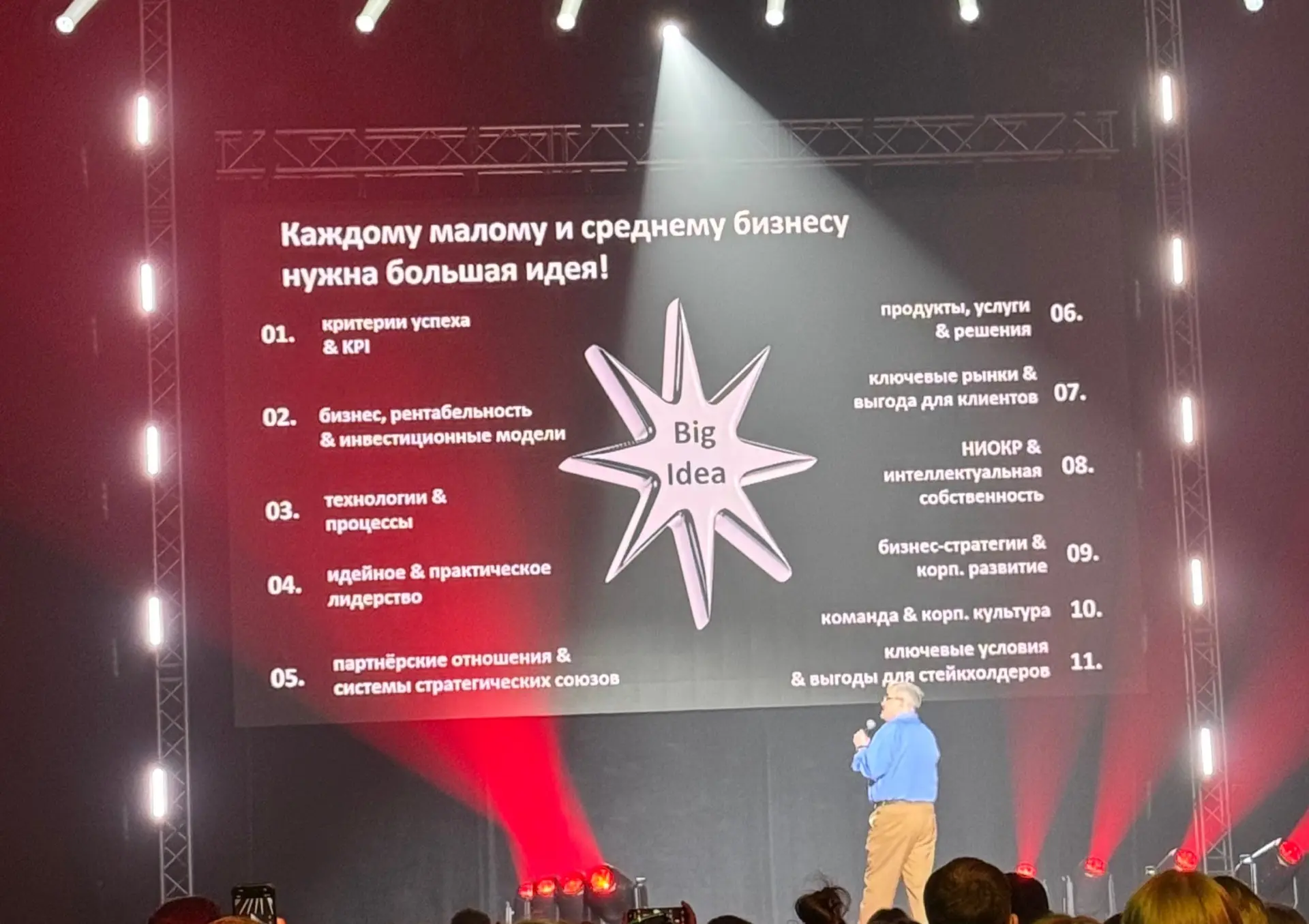 А теперь про Альфа-конфу!
Невероятное мероприятие, которое организует Альфа банк! Второй год я уже п