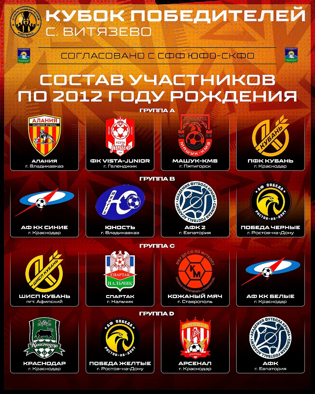 Команда 2012 года уже в деле на турнире «Кубок победителей» 🏆 
📍Витязево 🌊

Итог игрового дня:

А