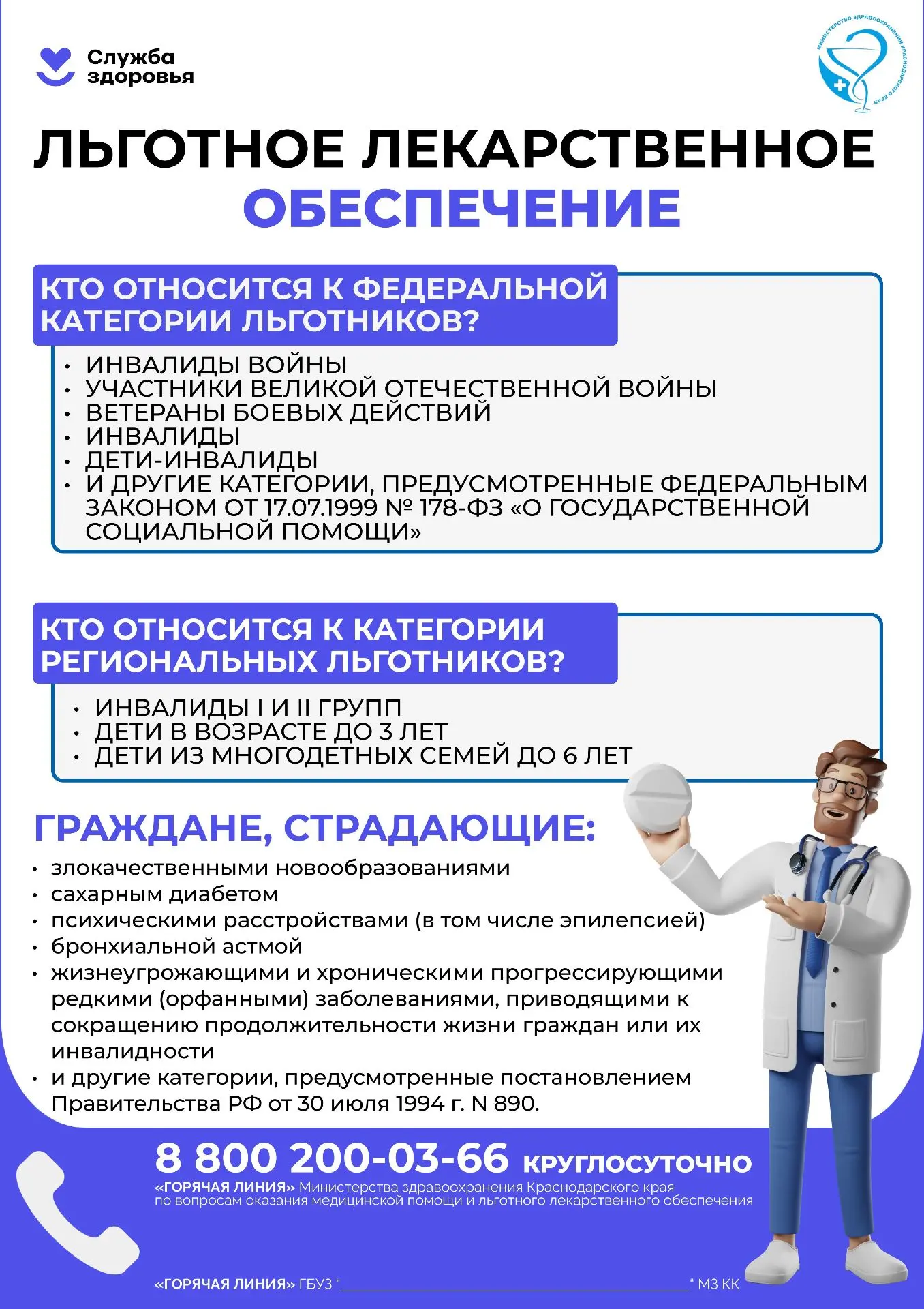 Льготное лекарственное обеспечение