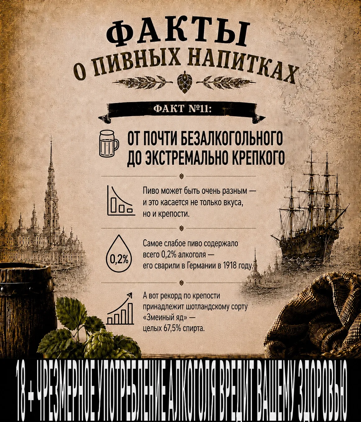 🍺 Факт №11: от почти безалкогольного до экстремально крепкого

Пиво может быть очень разным — и это