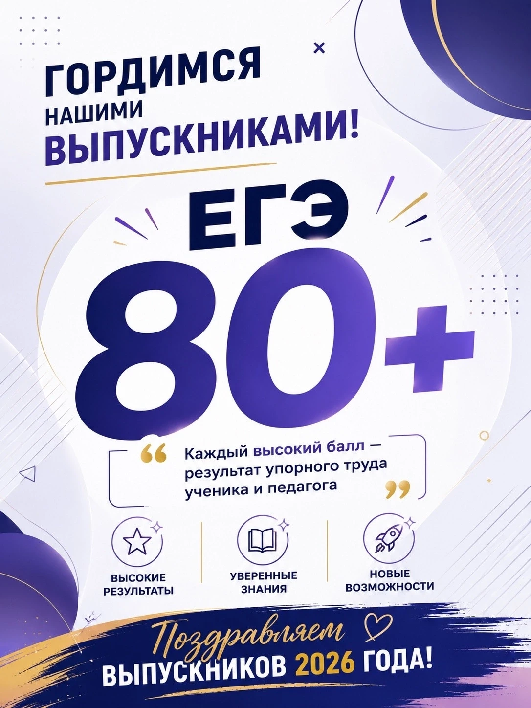 ✨️Поздравляем наших одиннадцатиклассников с успешной сдачей экзамена по профильной математике!
❗️Выс