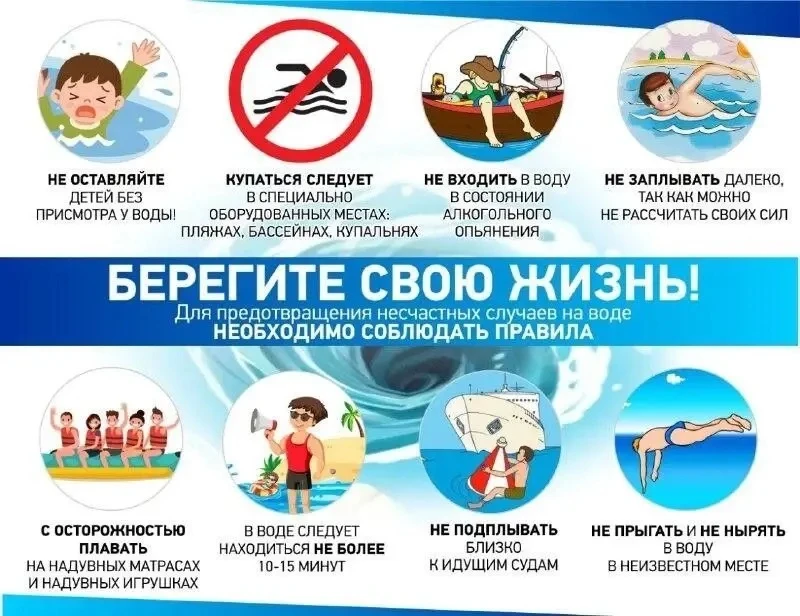 🌊 Летние дни — это время расслабления у воды, но не забывайте о безопасности! ☀️
Вот несколько прос