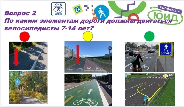 Квиз по ПДД: весело и 
познавательно!
Сегодня ученики начальных классов приняли участие в    увлекат