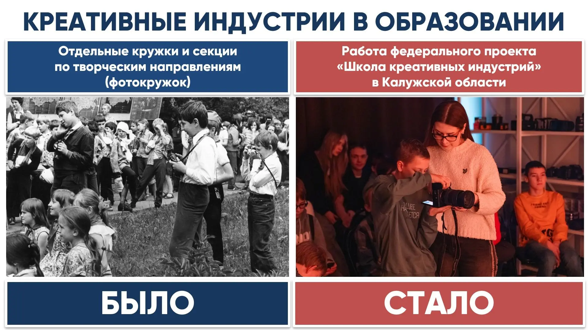 Школа креативных индустрий в Калуге открывает новый набор

В сентябре 2022 года наши коллеги из реги