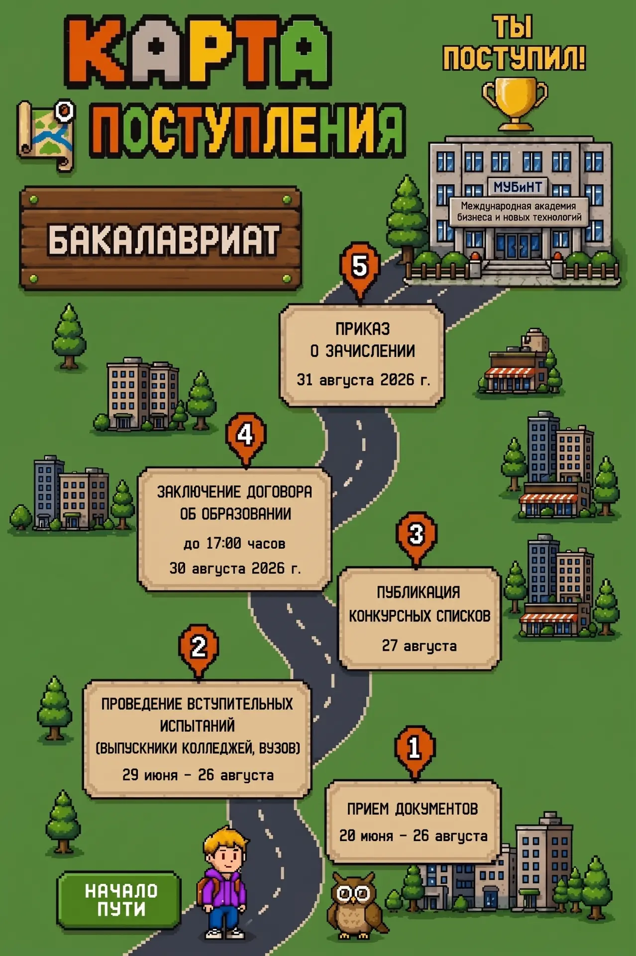 Приёмная кампания вот-вот начнётся!

🎮 Уровень 1: завершить обучение в школе/колледже/вузе - В ПРОЦ