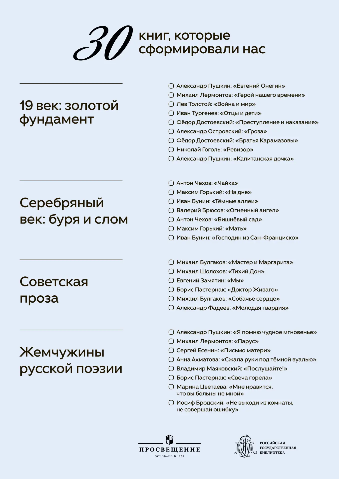 «30 книг, которые сформировали нас» — проект ко Дню русского языка о произведениях, без которых слож