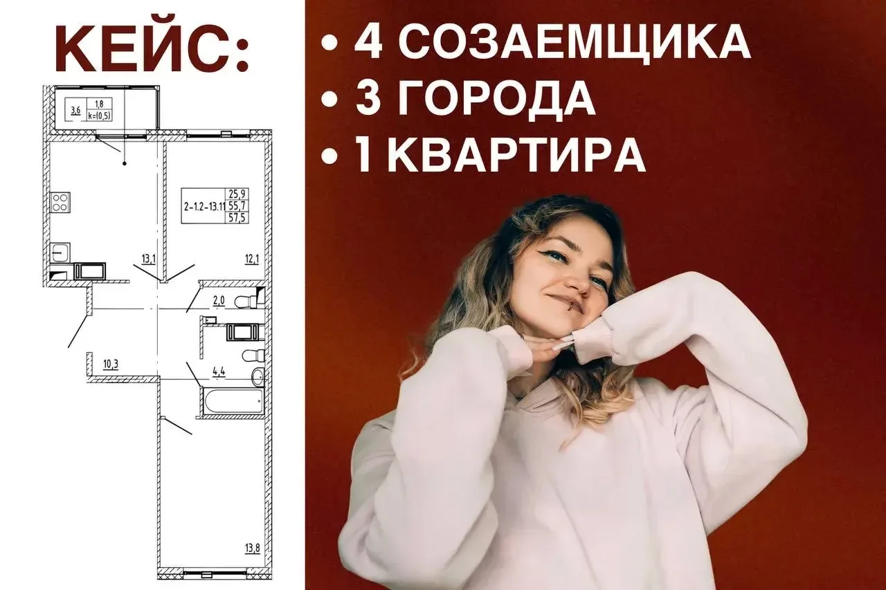 1 сделка, 2 недели борьбы, 3 города и 4 клиента 🔥🤘🏻
Или как убедиться в том, что у тебя крепкие н
