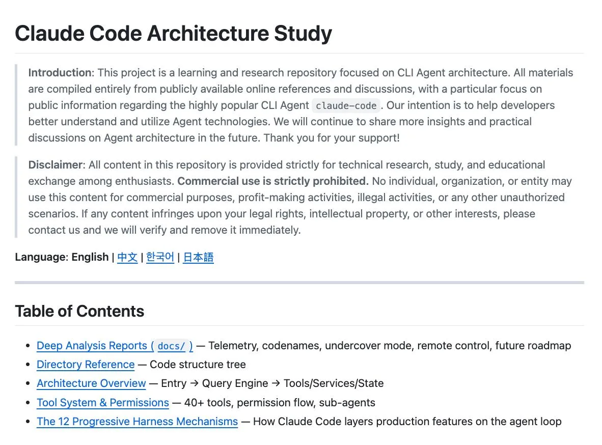 Кто-то разобрал Claude Code почти до винтика

learn-coding-agent - репозиторий для тех, кто хочет по